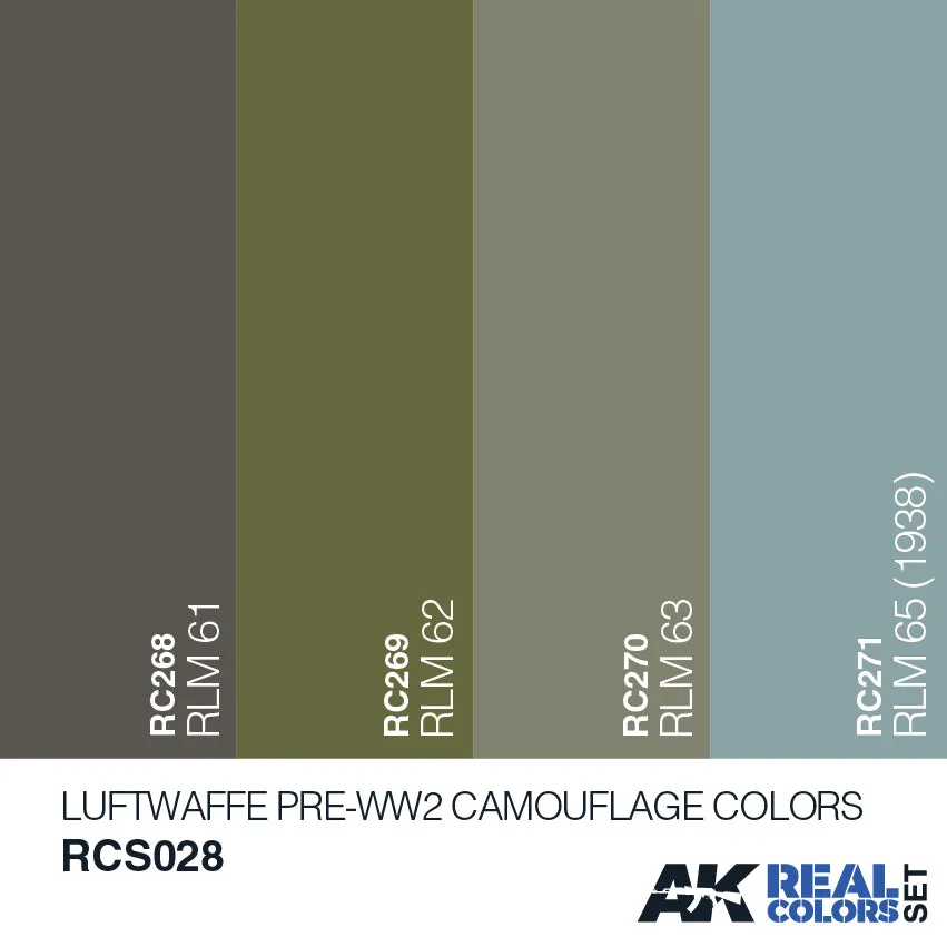 Luftwaffe Pre-WW2 Camouflage Colors Set